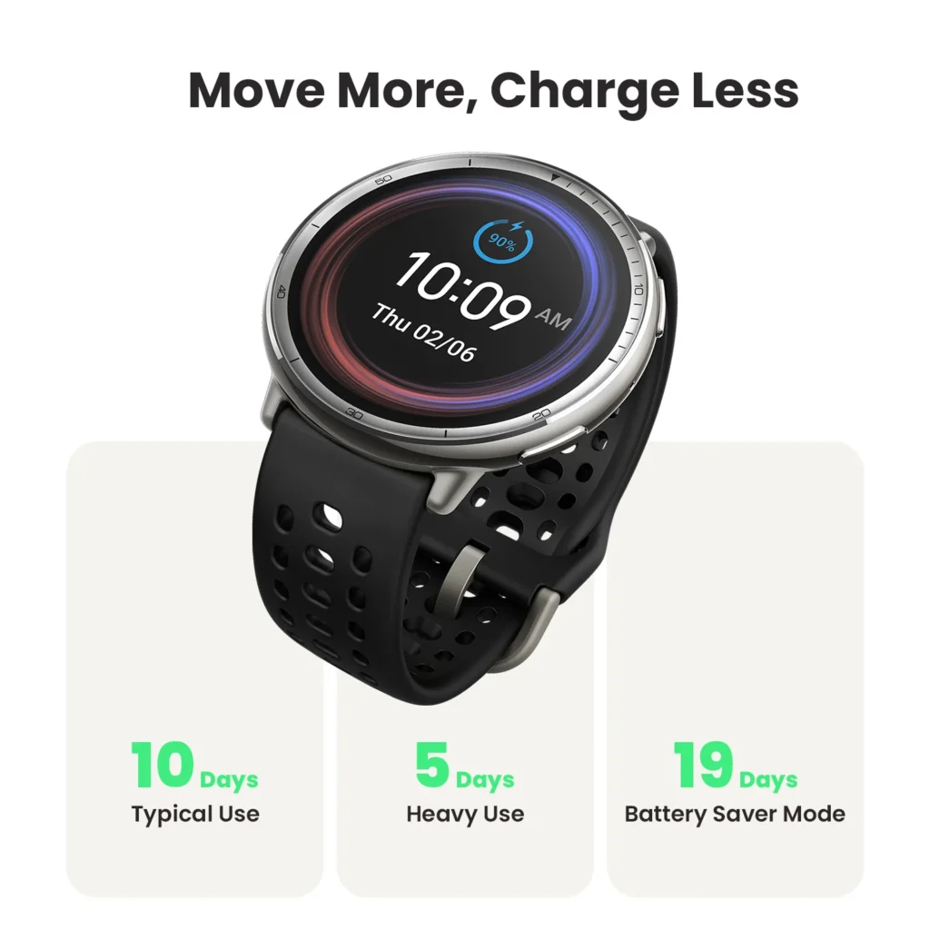 Amazfit Active 2 Round - Acero Inoxidable