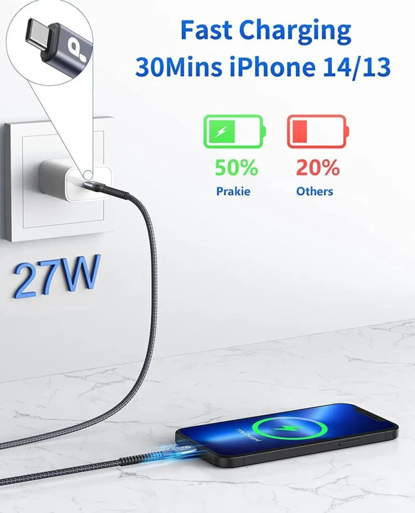 Cables USB-C de carga rápida | Paquete de 2